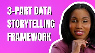 Mico Yuk Data Storytelling (DATAcated Conference Feb 2021)