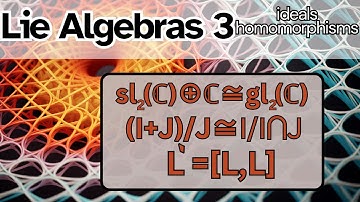 Lie Algebras 3 -- More ideals, homomorphisms, and isomorphisms.