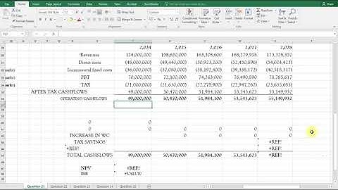 BUSINESS DATA ANALYSIS- APRIL 2023 Q21 PART 2 SCENARIO ANALYSIS