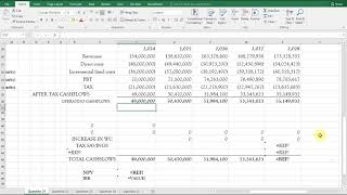 BUSINESS DATA ANALYSIS- APRIL 2023 Q21 PART 2 SCENARIO ANALYSIS