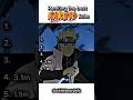 #Naruto Anime