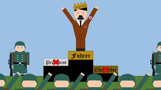 Nazi Consolidation of Power Final Complete Version
