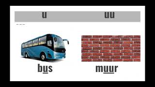Deel 4 U - Uu - O