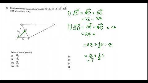 VECTORS | G12 Mathematics Paper 2 _ 2023.