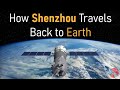The Reentry of China's Shenzhou Spacecraft - Explained Step by Step