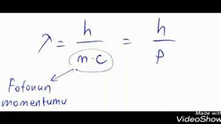 De Broglie Dalga Boyu