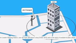 Job Processing And Costing Configuration In COSEC