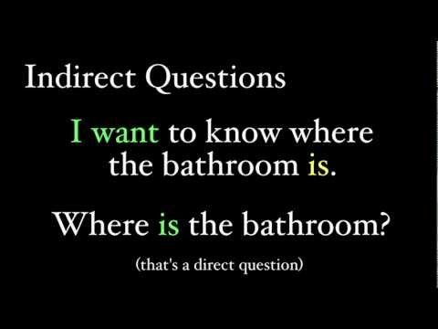 An Overview of the Subjunctive