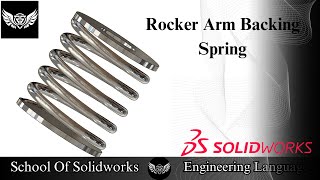 Rocker arm backing spring