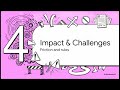 Class 7 Computer Chapter 1 | Emerging Technology Foundations