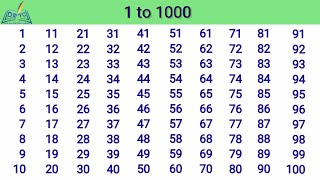 ... तो आसानी से जानो 1 1000 तक की
गिनती कैसे लिखते हैं.