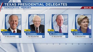 How many delegates did Joe Biden win in Texas?