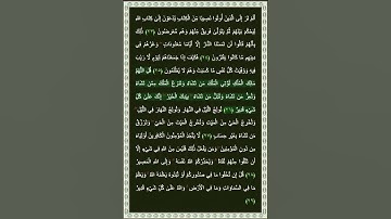 سورة آل عمران الآية 26 | بصوت الشيخ د.ياسر الدوسري