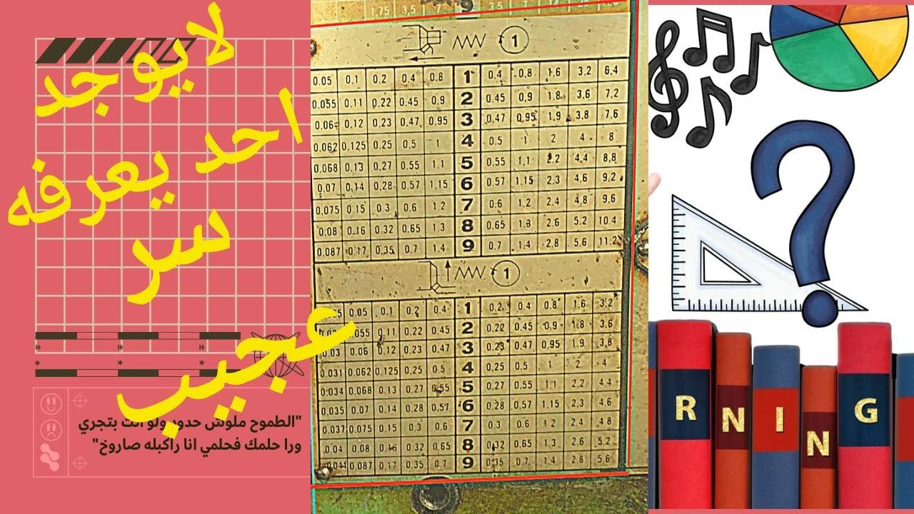 قله من الناس من يعرف هذا الجدول كن مميزا في عملك #جدول الخرط