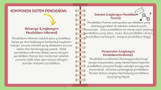 Tugas untuk memenuhi mata kuliah Pengantar Pendidikan