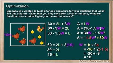 WCLN - Optimization with Quadratics