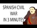 Spanish Civil War | 3 Minute History