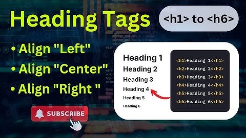 HTML Heading Tags Explained - H1 to H6 | Complete Guide for Beginners | Urdu/Hindi