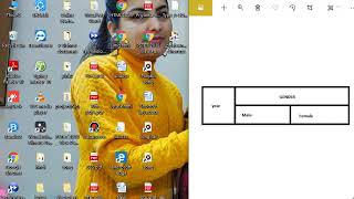 Html Class 8 Table  Tag with  Colspan And Rowspan