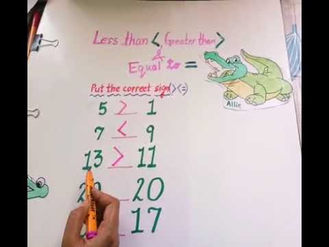 Greater Than Less Than & Equal to sign II Kindergarten Math II Teaching