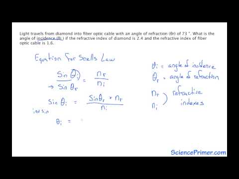 Video: How To Determine The Angle Of Incidence