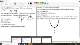 Lecture: College Algebra Ch. 5.1 Part 1 Of 1