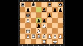 Alexander Alekhine-Paul Leonhardt, Karlsbad 1911, Result: 0-1