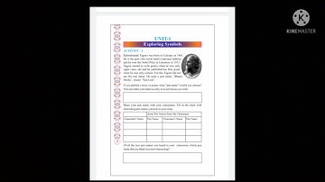 Class 7 English Prose Ch:1 Exploring Symbols