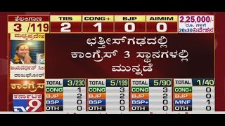 Chhattisgarh Assembly Election Results 2018: Congress - 3, BJP - 2