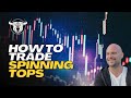 Learn way to trade Spinning top candlestick patterns ...