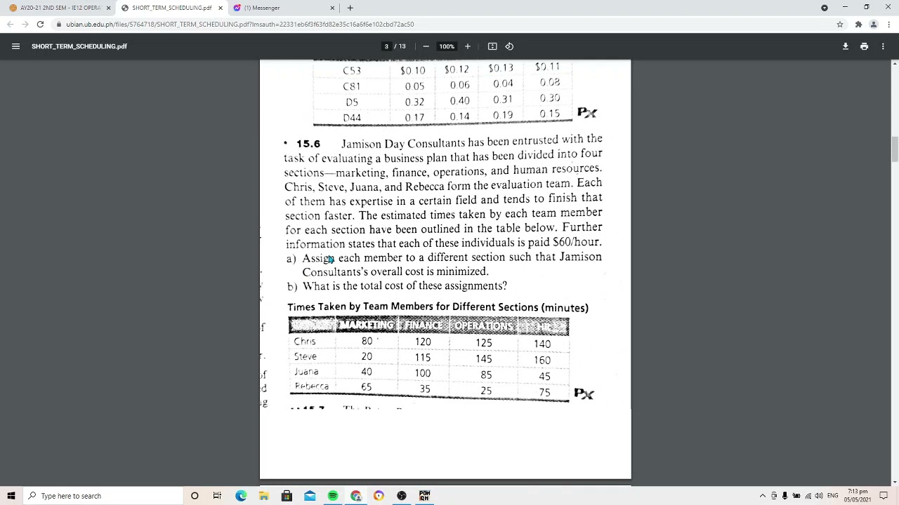 SHORT TERM SCHEDULING POM-QM