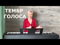 Определим ваш тембр голоса