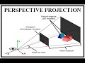 Perspective projections  engineeringdrawing  engineeringgraphics