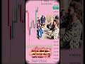 #fyp#foryou#viral#reelsviral#tiktoktrading#SaweraFXnova