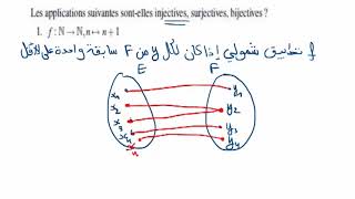 التطبيقات - Les applications - للسنوات الأولى جامعي
