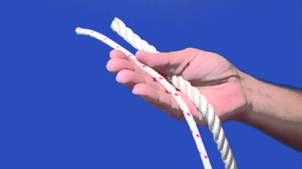 NUDOS MARINEROS, TERMINOLOGIA NÁUTICA