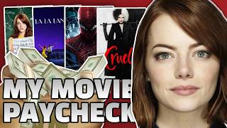 Full 💰🎬 Emma Stone's Paycheck for Every Movie She Ever Made: Hits, Flops, Budget & Box Office News
