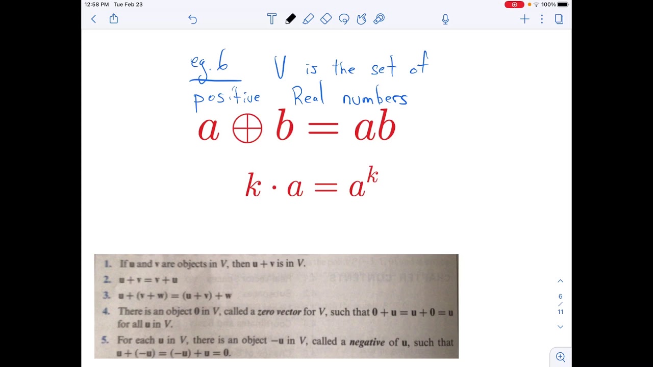 An example of a vector space. - YouTube