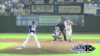 05/08 義大 vs Lamigo 賽後，今日兩隊共擊出四支全壘打，送上四支全壘打精華