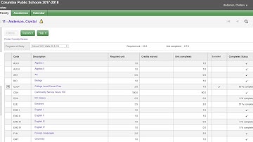 Parent Portal - Transcripts and Graduation Program - DCPS