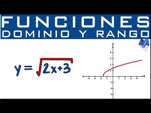 Vídeo: Com és una funció radical?