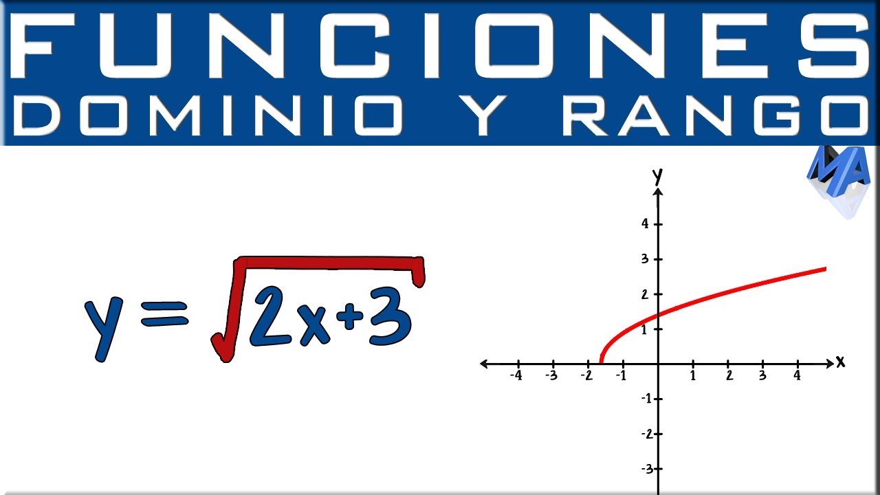 Como saco el dominio de una funcion