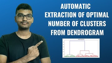 Hierarchical clustering | Determine OPTIMAL number of clusters using Python