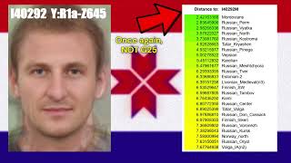 Mordvinic Erzya/Moksha Dna Result