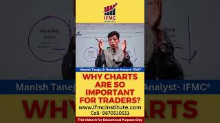 Why charts are so important for traders #intradaytrading #trading #stocktrading #daytrading #nifty