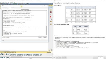 PKT 6.3.3.8 - Inter VLAN Routing Challenge