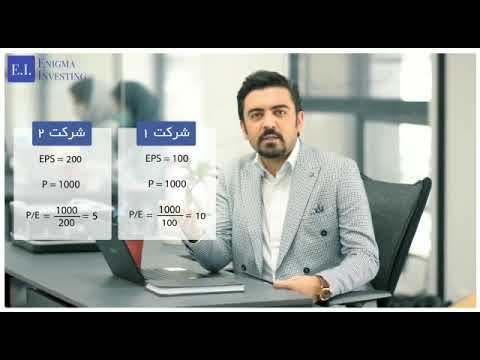 تصویری: منظور از آشنایی نسبی چیست؟