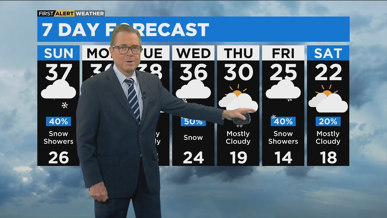 First Alert Weather: Accumulating light snowfall through midday - YouTube