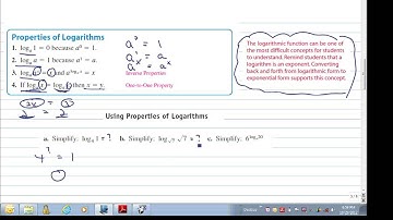 Precal 3.2 Day 1 Logarithmic Functions and Their Graphs