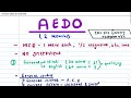 BPSC AEDO exam २ months का सटीक प्लान। कौन कौन सा book और कहा से करे फ्री। Class 